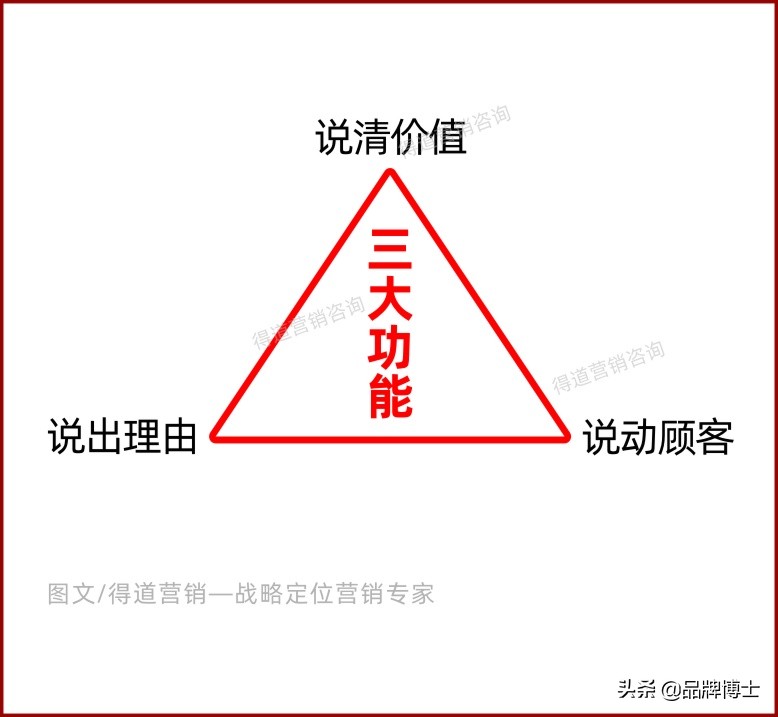 什么是品牌营销？90%的人都弄错了，这些才是你要掌握的重心