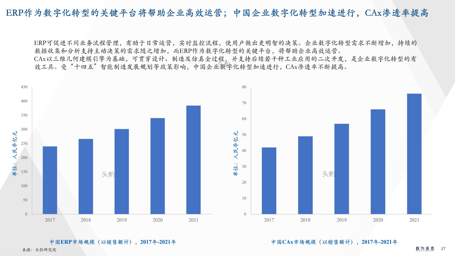 2022年中国工业软件行业深度研究报告（工欲善其事，必先利其器）