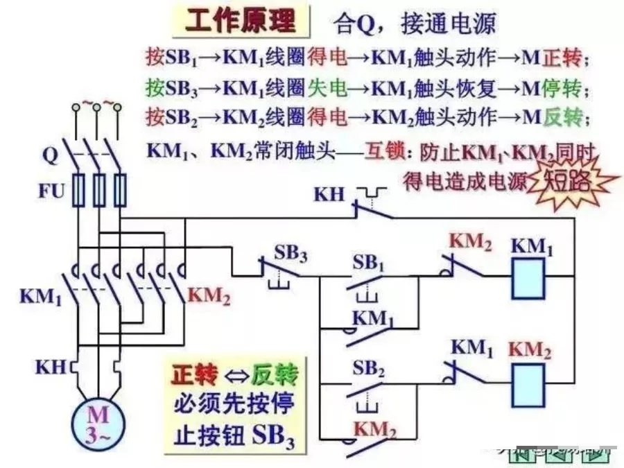 电工的图纸简单识图图片