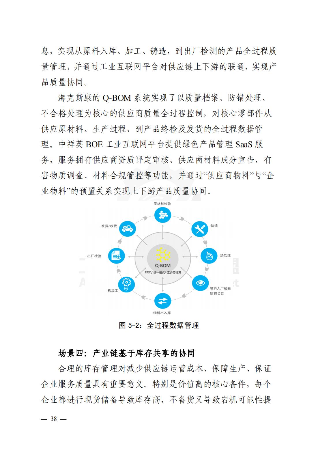 产业链供应链、工业互联网平台研究报告（观点清晰，案例翔实）