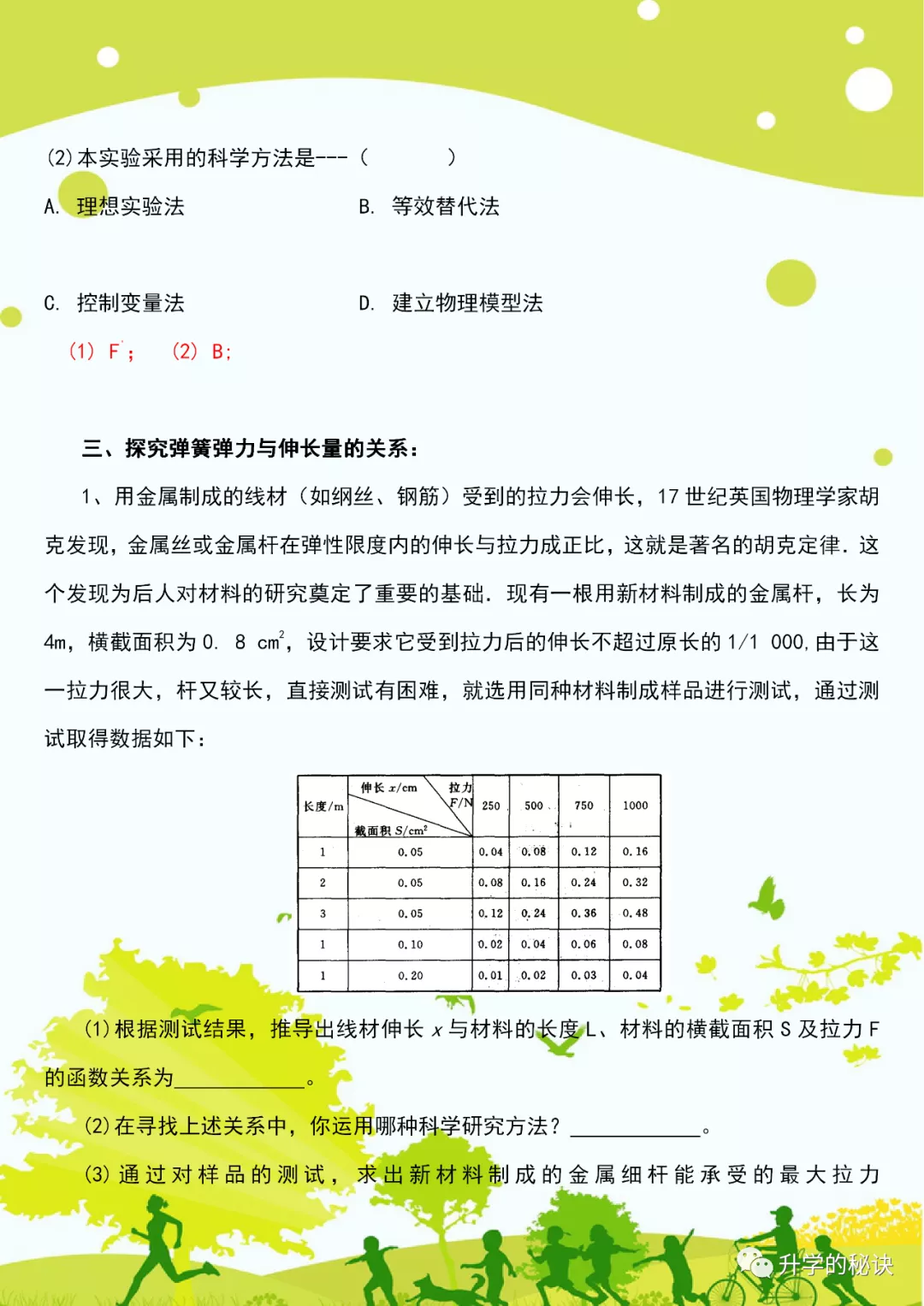 高中物理实验复习汇总！附三年必考题型解析！建议家长为孩子收藏