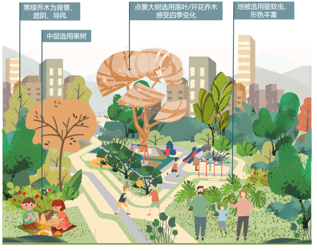 與自然和諧共生，龍光書寫綠色發展新答卷｜樓資關注