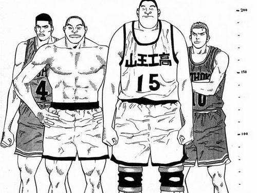 nba卧推为什么是84kg(灌篮高手：力量等级划分，仅有一人的卧推可能破百？)