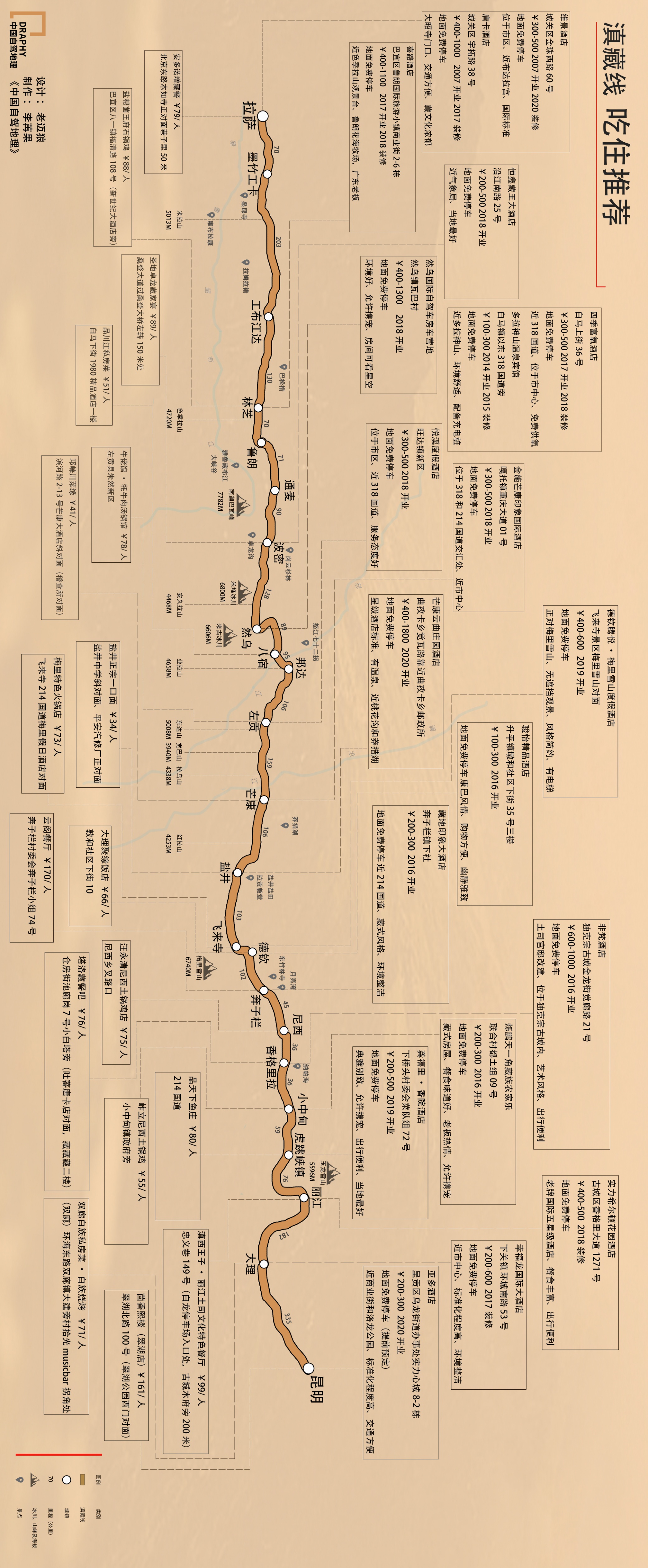 最风情万种的入藏公路：没有高反，纵贯横断山的风景线