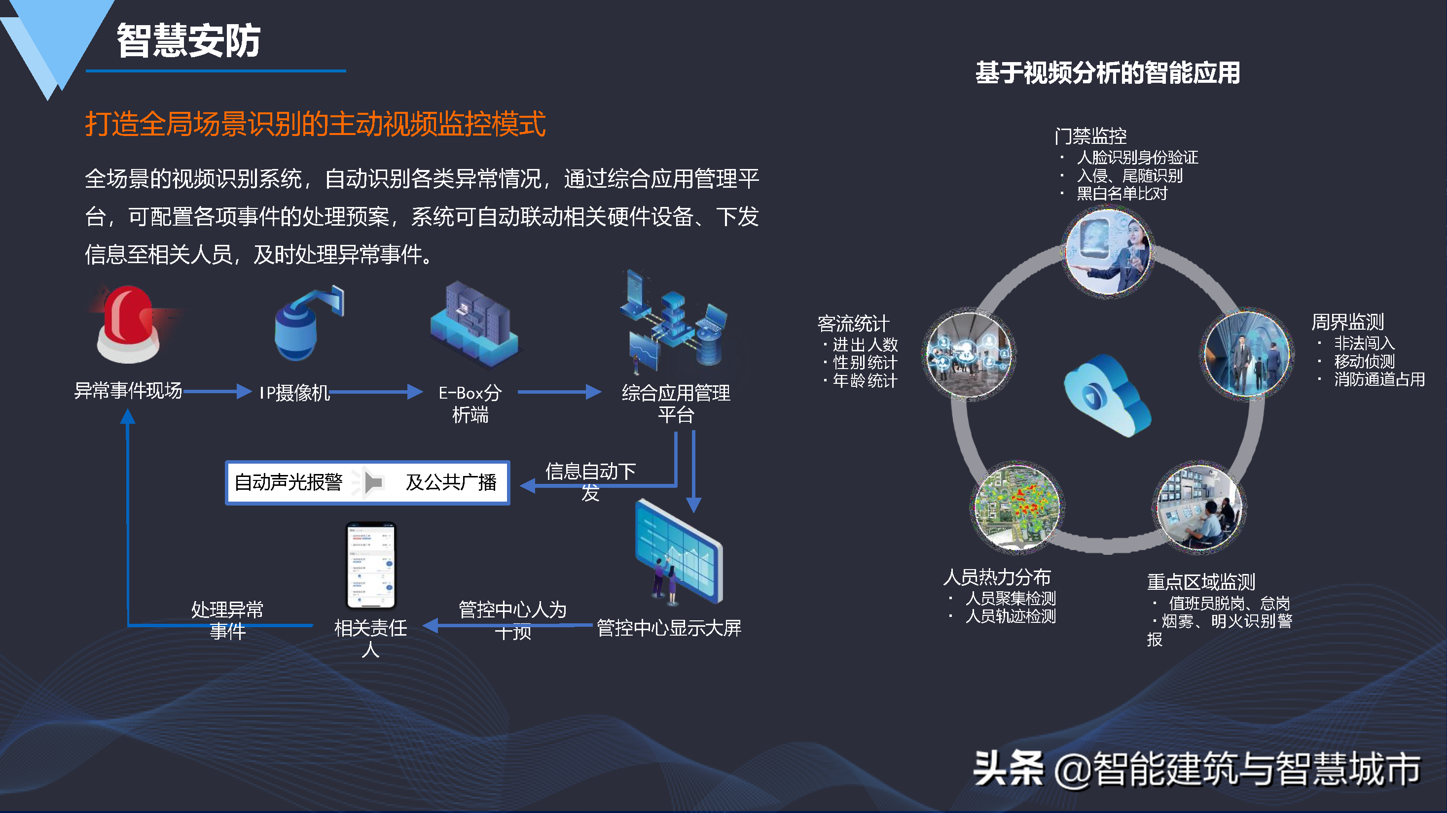 数字化网站建设方案_(数字化网站建设方案设计)