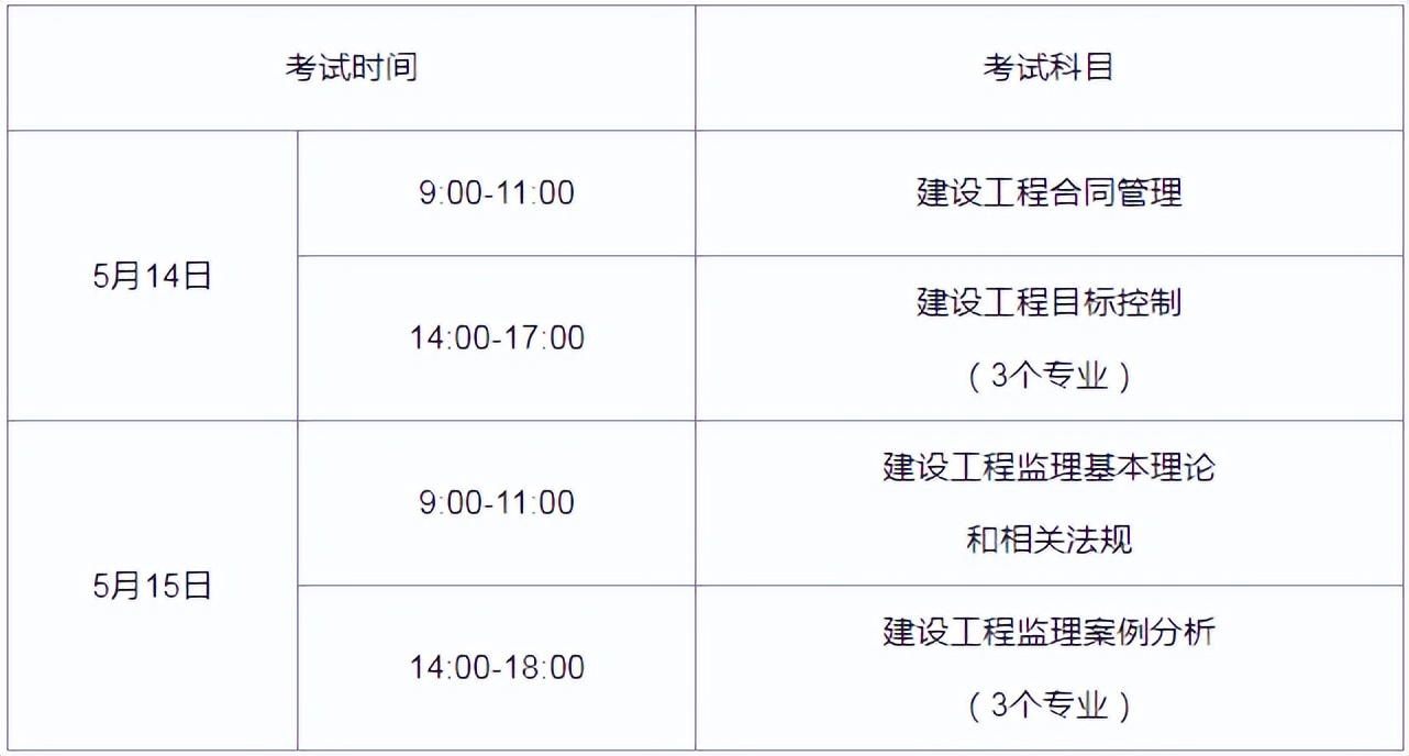 监理工程师初次考试题型(监理工程师初次考试题型有哪些)