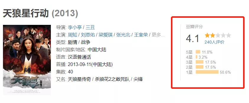 赔光百万，6天就下架！中国最丢人电影惨案，一点也不冤