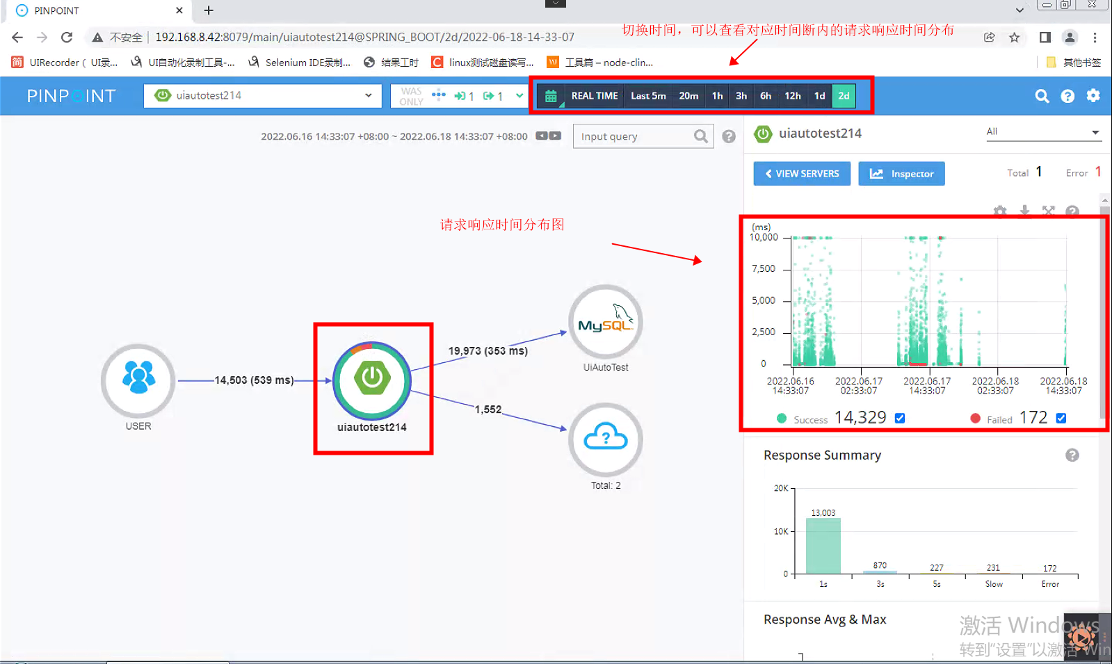 pinpoint全链路追踪工具操作使用