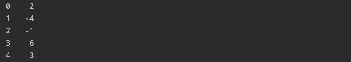 一个神奇的函数：clip截断函数