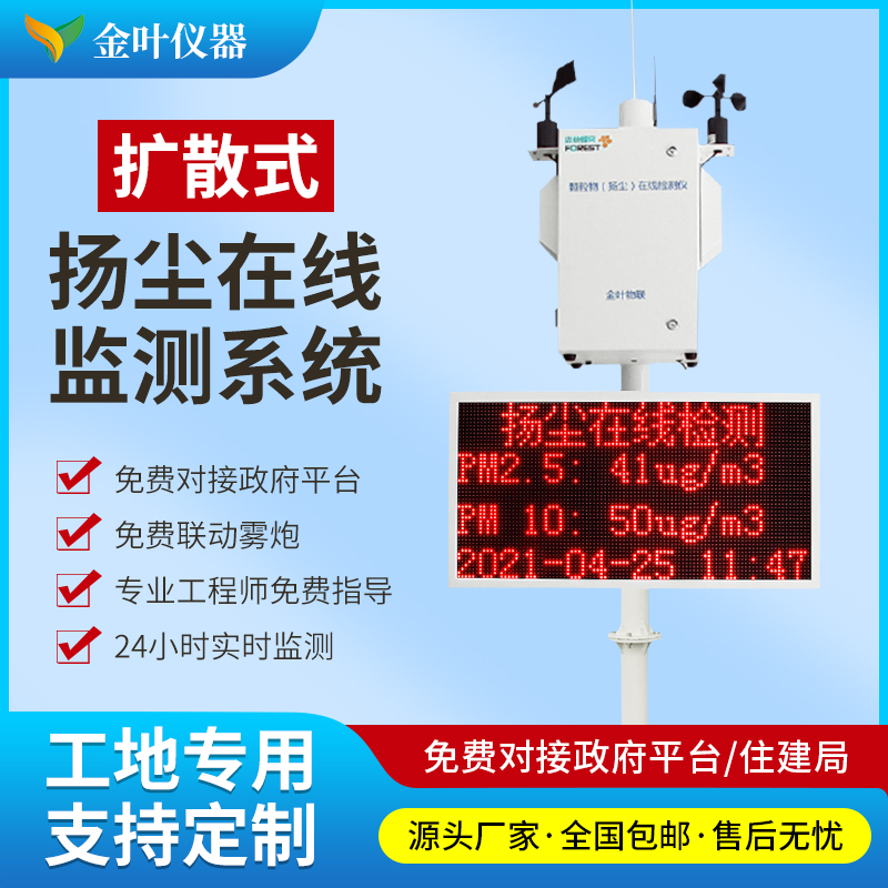 科技高速發(fā)展，工地?fù)P塵監(jiān)測(cè)儀可完成遠(yuǎn)程監(jiān)控