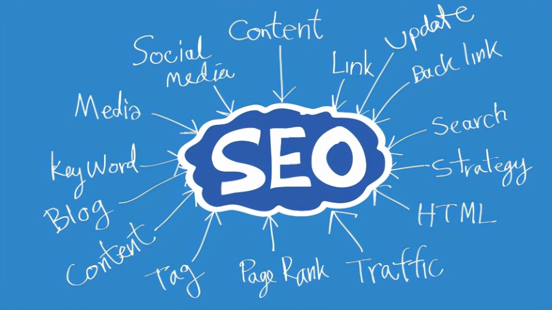 垂直搜索引擎的使用—文献和图片搜索