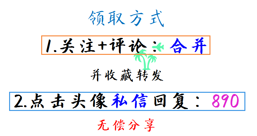 合并报表如何处理？合并财务报表流程以及合并报表账务处理分录