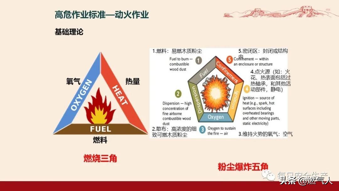 紧急通报：多家企业遭重罚！三级安全教育培训造假成本极高