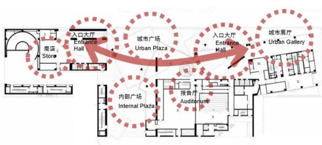 刘晓光：作为一种基础设施的商业建筑