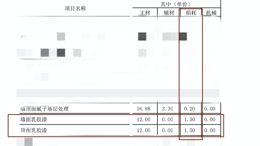 揭穿装修公司报价骗局，我们已经准备好收律师函了