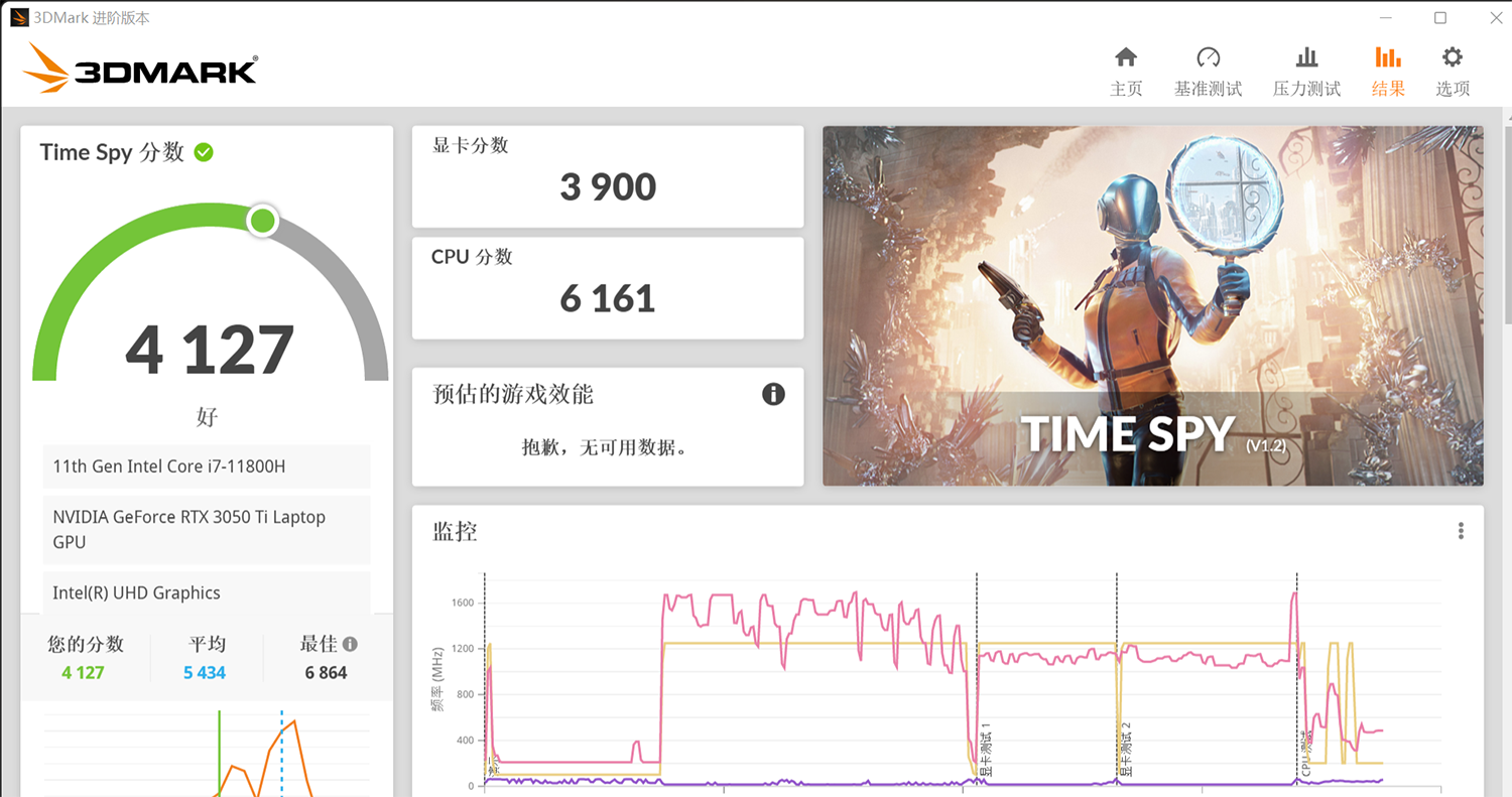 设计师专用本中的颜值天花板：宏碁ConceptD 3 Ezel翻转笔记本