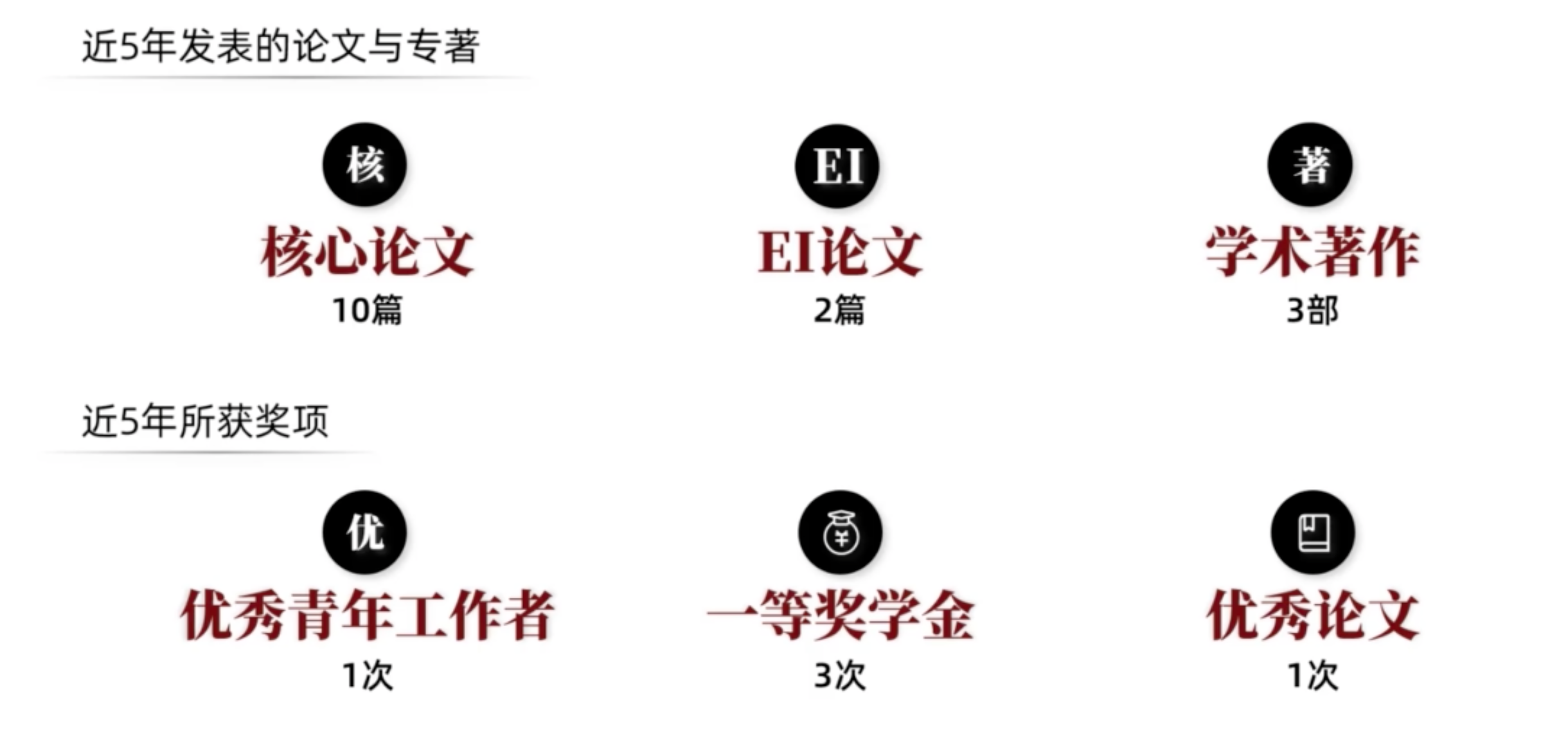 绘制你的专属icon图标(如何绘制icon图标)