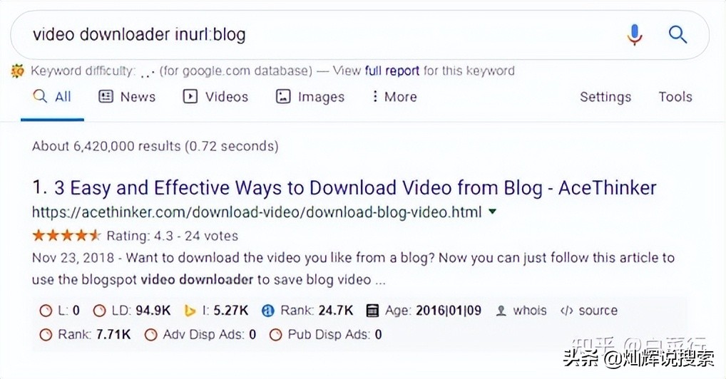 没看过这篇文章，别说自己会搜索，Google一下不简单哦