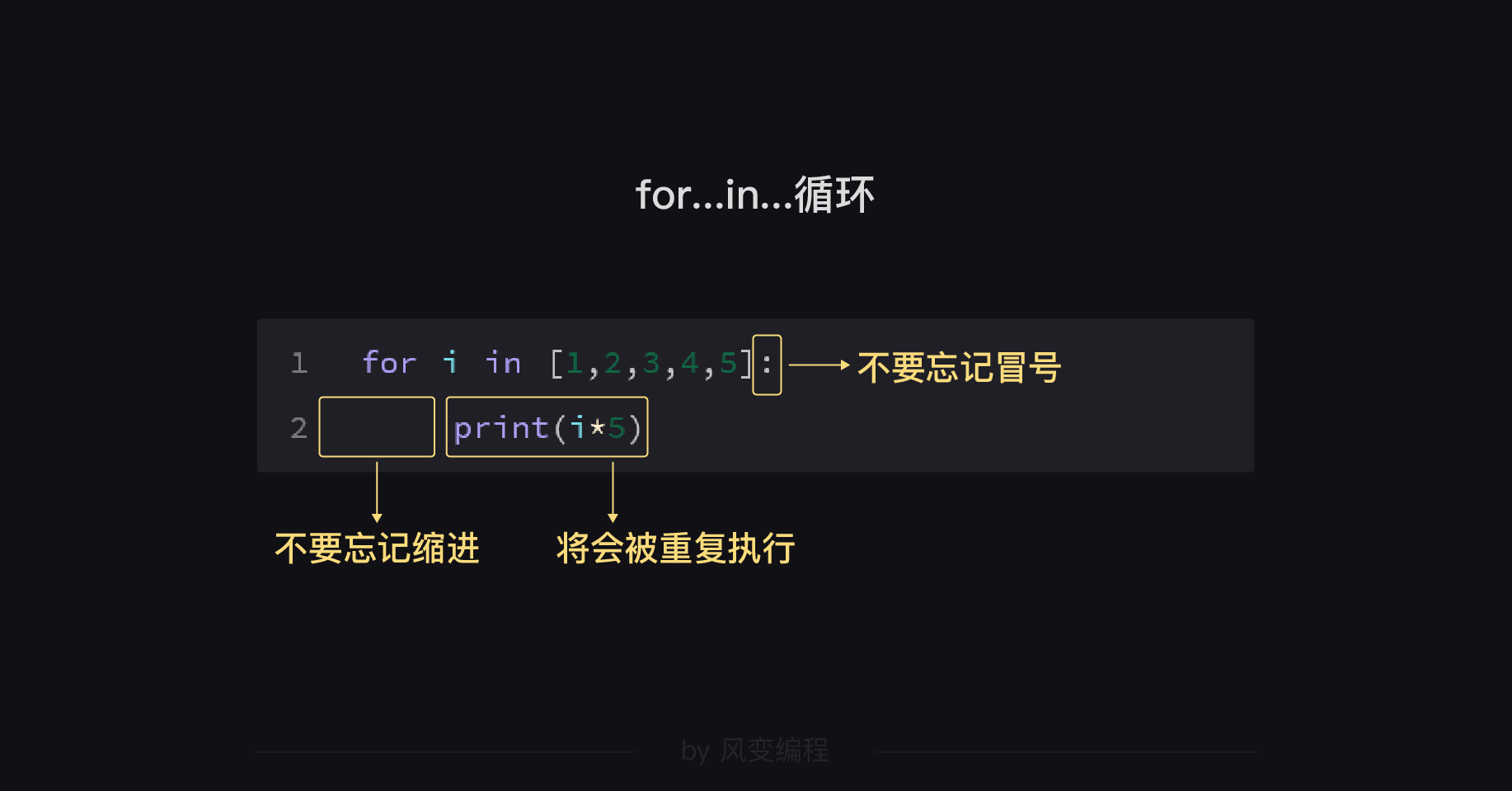 python学习笔记之基础循环语句