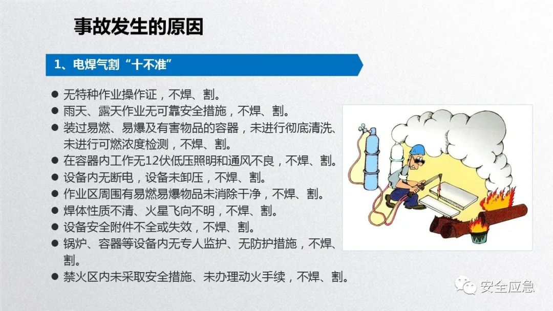 什么是三级安全教育？最全总结合集