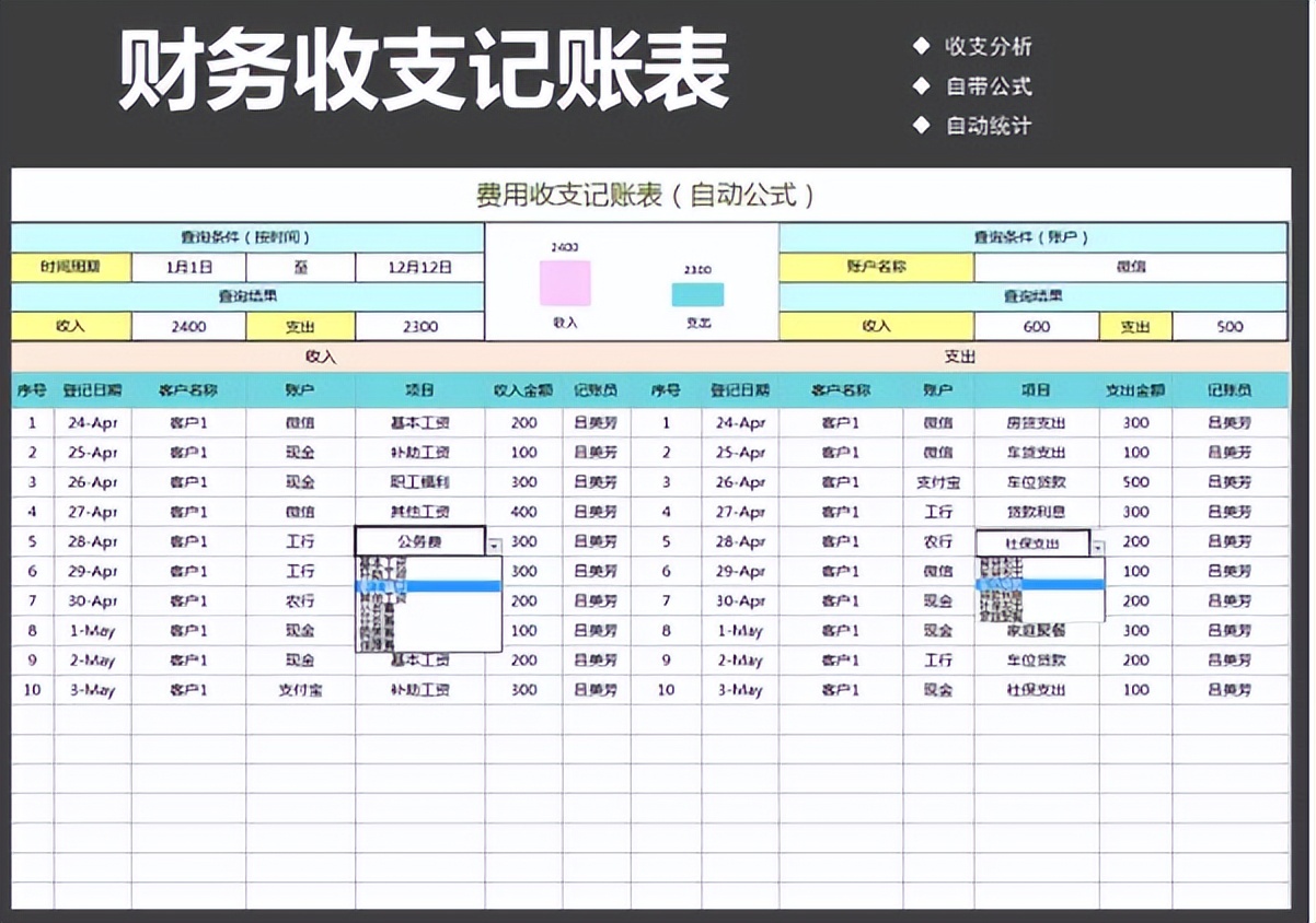 熬夜整理的财务报表模板，没想到被领导重视，还真是一举两得