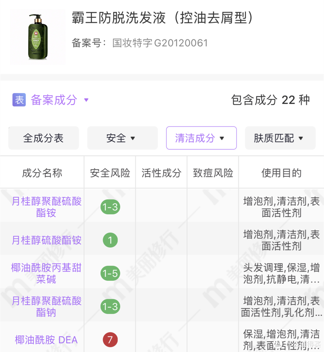 交完無數(shù)智商稅后，找到這幾款—盤點這些年用過的防脫護發(fā)產(chǎn)品