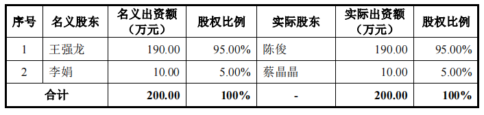 网安企业永信至诚师出竞争对手，上半年亏损，税补占比高