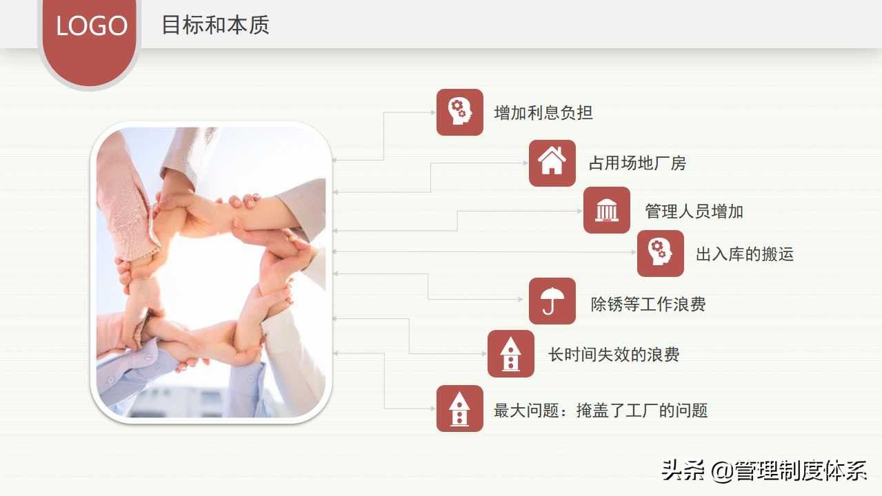 企业精益生产培训（39页）