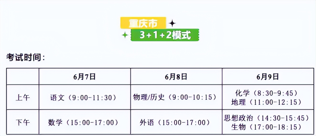 2022年高考时间已定，相比往年稍有变动，准考生可别记错时间