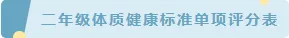 成都高新区中和小学开展学生体质测试工作