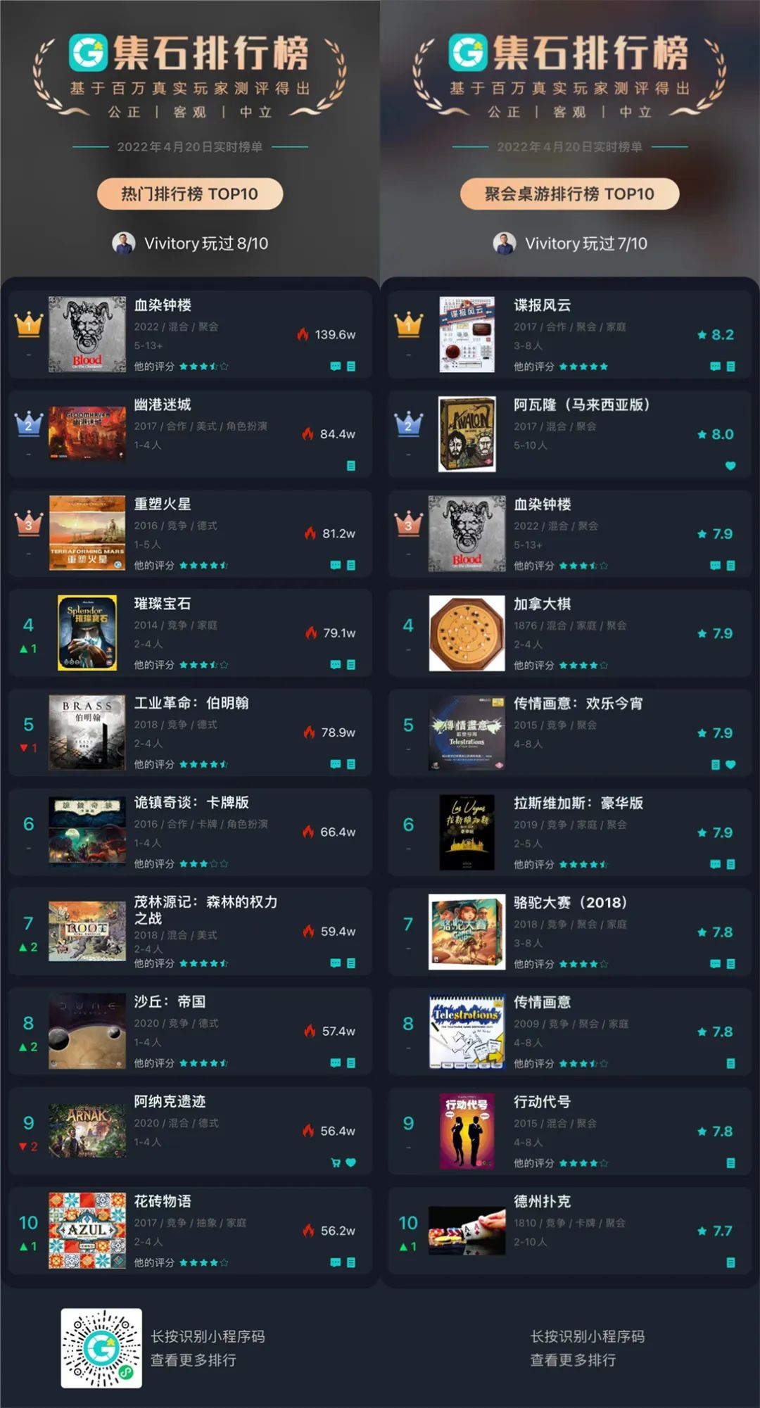 正版未出授权先卖，《血染钟楼》凭什么能接剧本杀的班？