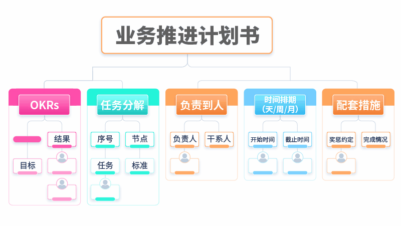 一個35歲女領導的忠告：在職場，這些PUA一定要學會反擊