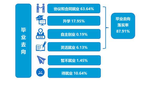 沈阳理工大学图书馆（沈阳理工大学）