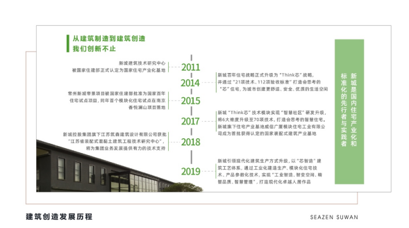 跃百亿 启新程 | 新城苏皖澎湃廿载 奋楫再起航