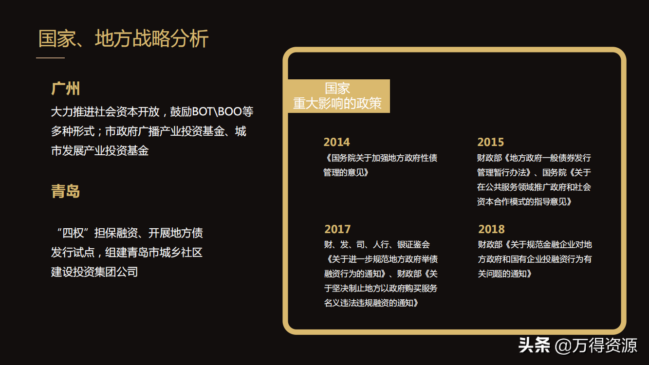 国企改革：从投融资平台到国有资本投资运营公司（地方企业转型）