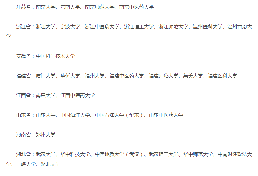 129所顶尖大学开门，上万香港学生报名，录取和待遇都不同