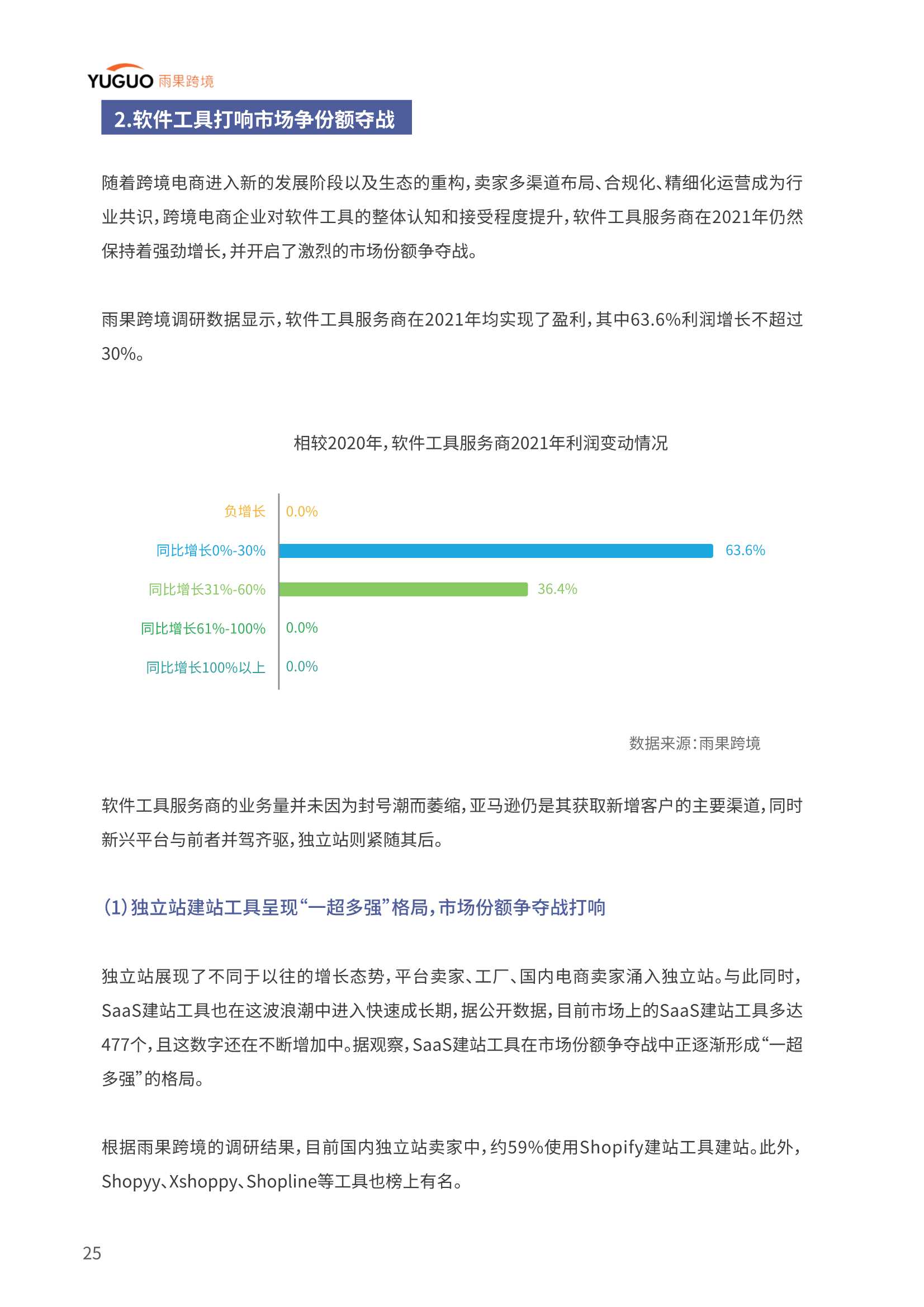 2022中国品牌出海模式洞察及趋势情况报告（雨果跨境）