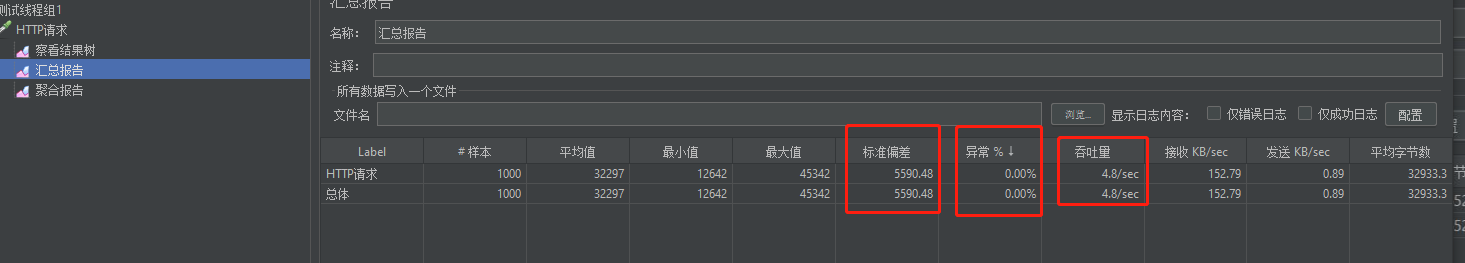 java程序员jmeter并发自测