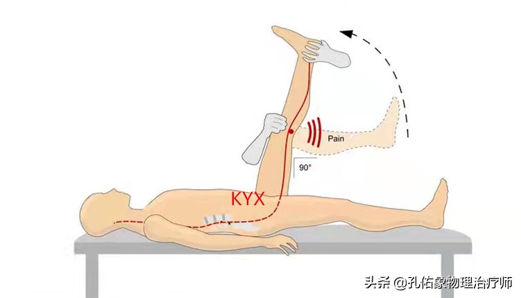 同样是腰椎间盘突出，为什么有人痛不欲生，有人却安然无恙？