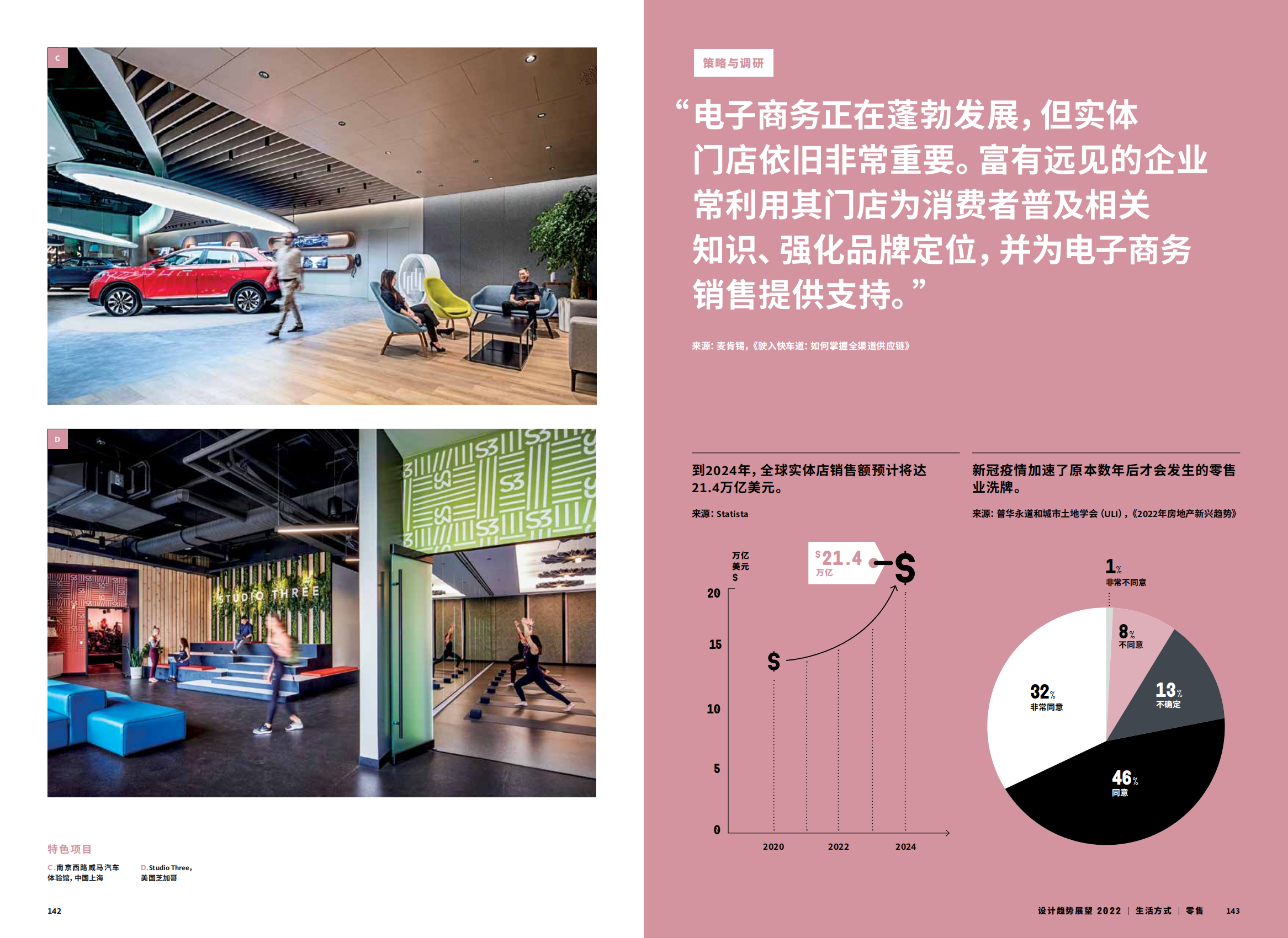 2022年设计趋势展望（28个设计领域的战略建议、研究和代表项目）