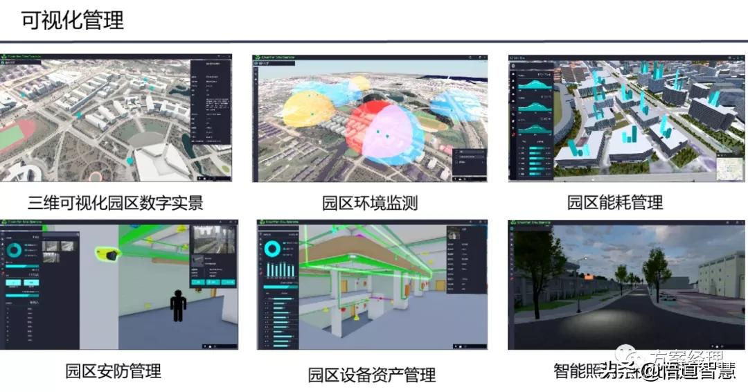 智慧园区平台整体架构方案(ppt)