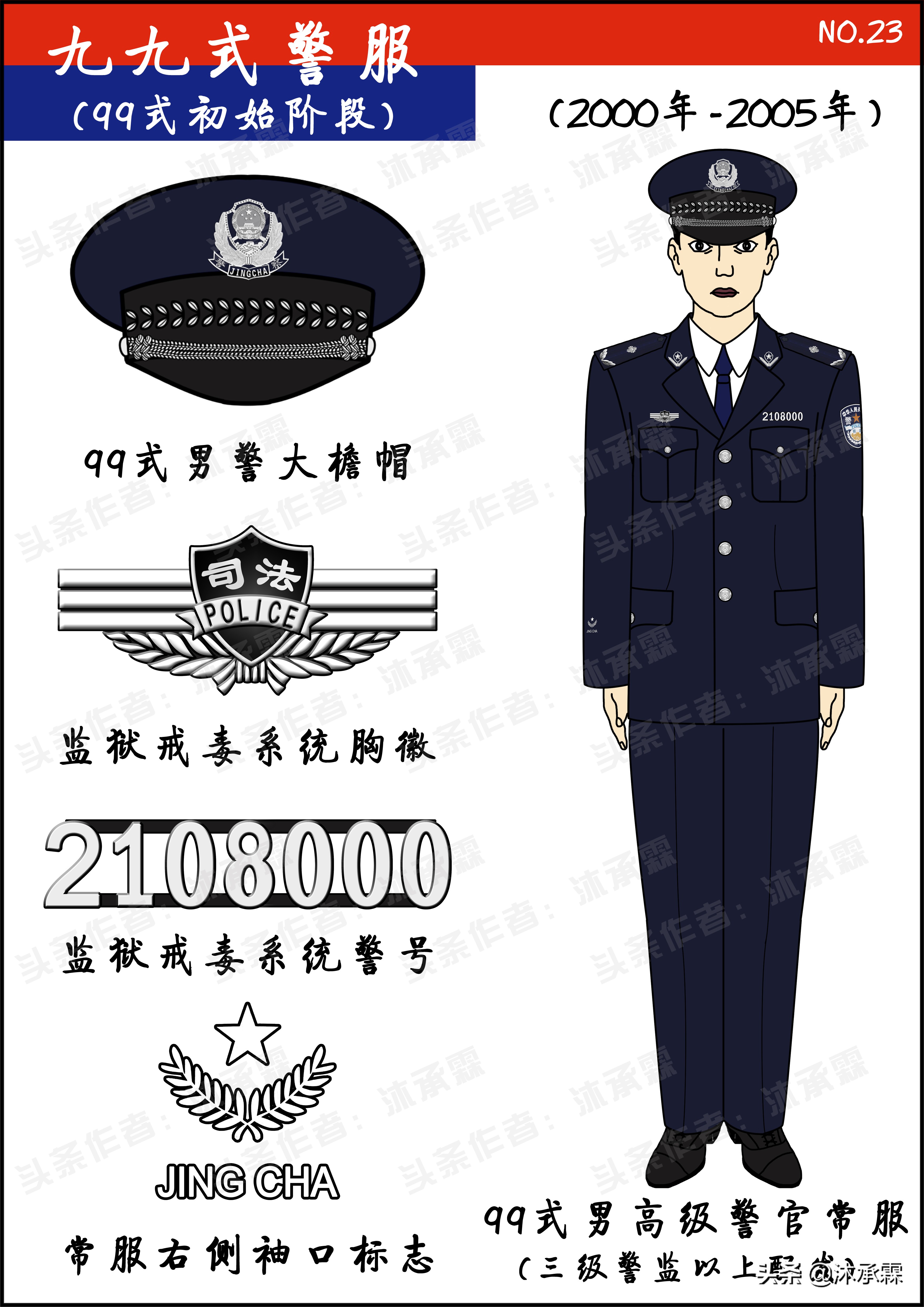 “耕耘不辍，踵事增华”——监狱戒毒系统民警警服变迁「纯图版」