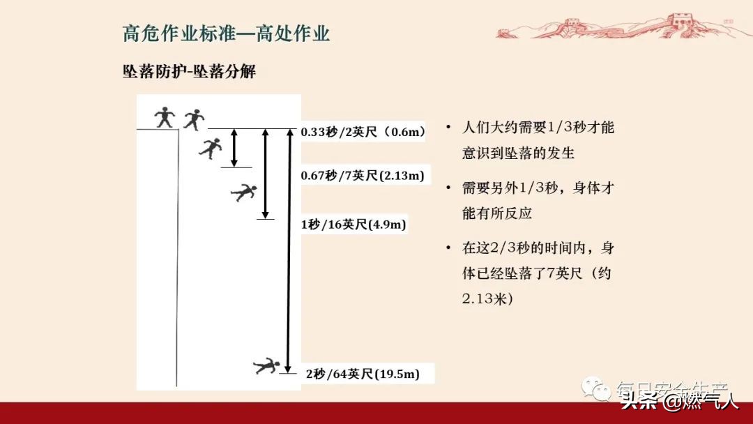 紧急通报：多家企业遭重罚！三级安全教育培训造假成本极高