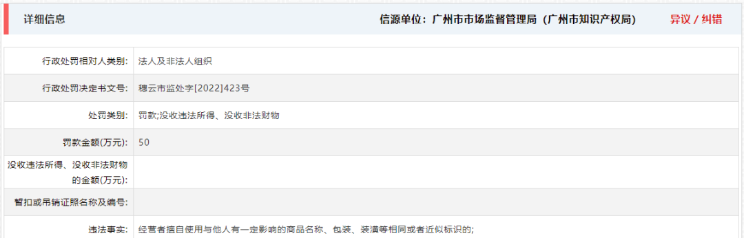 涉嫌侵权/虚假标签，广州这些企业被罚
