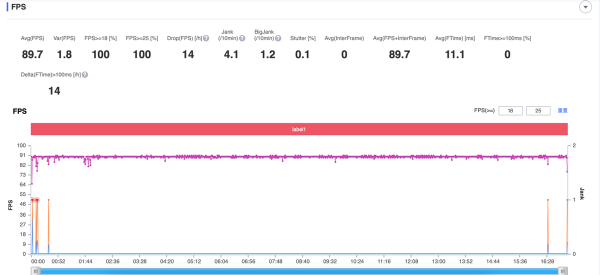 上手拯救者Y90电竞手机：骁龙8+双擎风冷，满血释放游戏特爽
