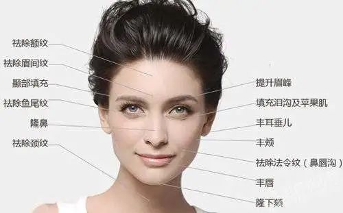 爱美客︱毛利94%！女人的茅台，今年不香了？