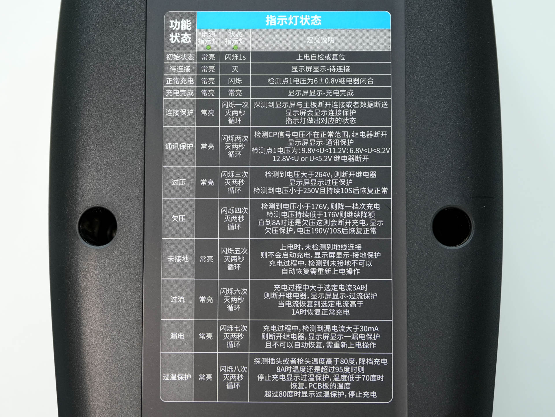 什么样的便携式电动汽车充电枪，才能真正满足使用需求呢