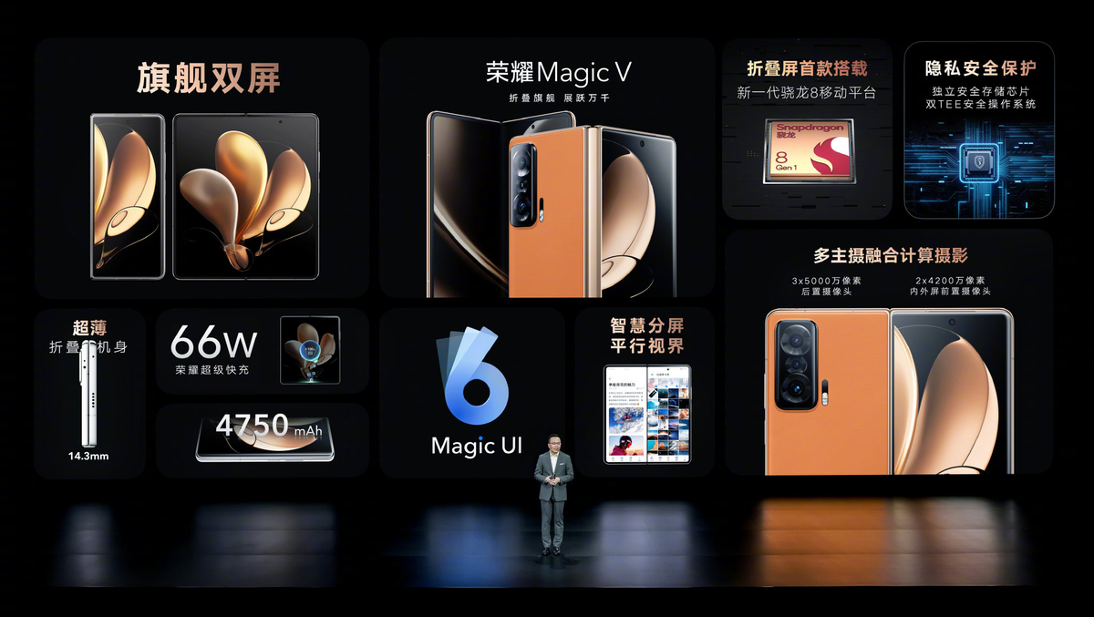从荣耀MagicV看折叠屏手机的现状及未来发展