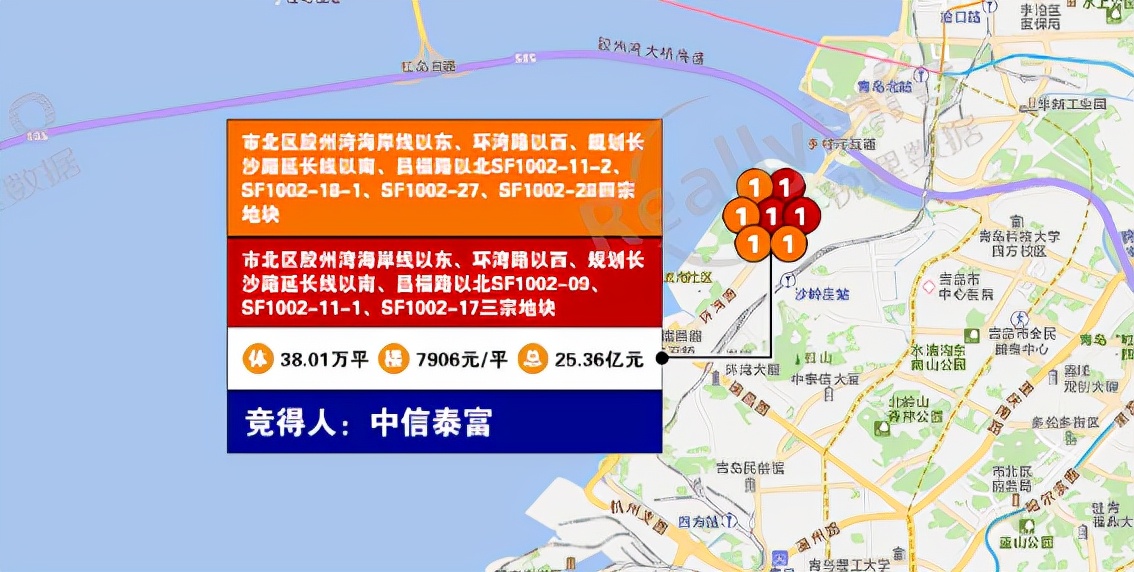 青岛土拍大幕落下｜寒冬过后 2022楼市谁值得期待？