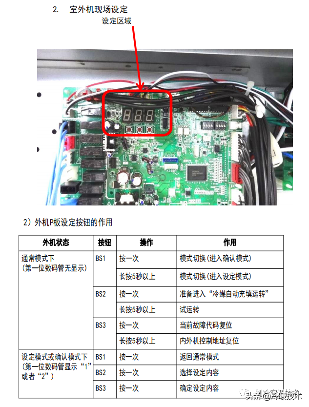 暖通空调实战技术维修手册（收藏）